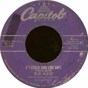 Dean Martin - Don't You Remember