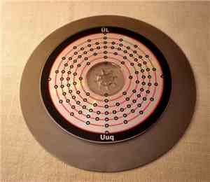 ÜL - Uuq