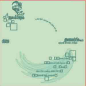 Madcaps  - Geometrie