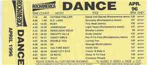 Various - Dance Apr. 96