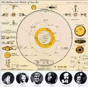 Sun Ra - The Heliocentric Worlds Of Sun Ra, Vol. 2