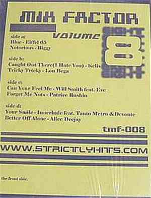 Various - Mix Factor Volume 08