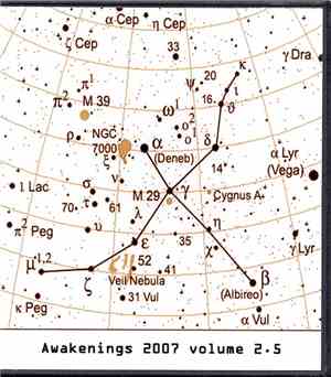 Various - Awakenings 2007 Volume 2.5