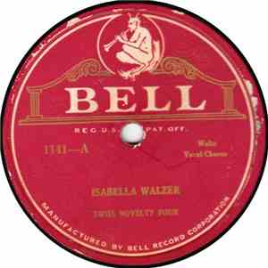 Swiss Novelty Four - Izabella Walzer / Kuckuck