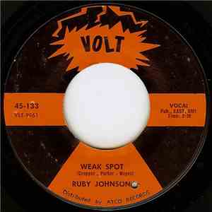 Ruby Johnson - I'll Run Your Hurt Away / Weak Spot