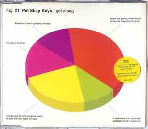 Pet Shop Boys - I Get Along