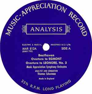 Beethoven - Overture To Egmont / Overture To Leonore, No. 3