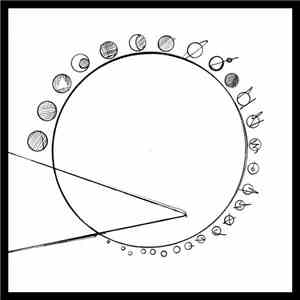VC Childkraft - Sonnensystem