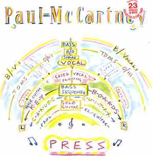 Paul McCartney - Press